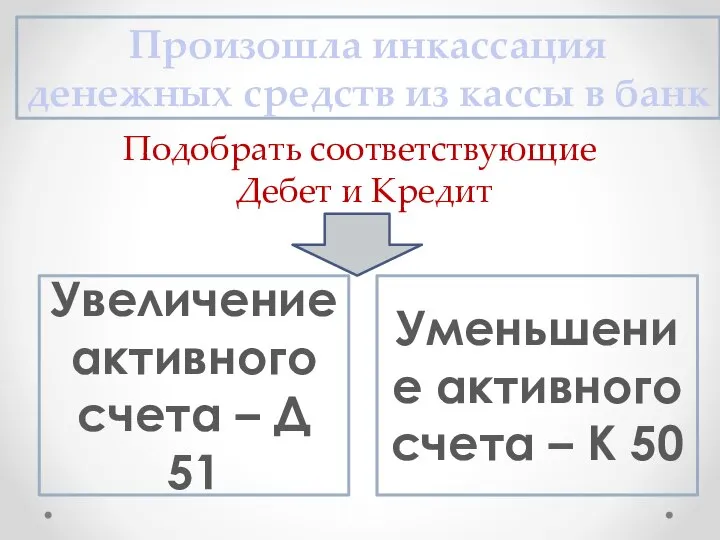 Произошла инкассация денежных средств из кассы в банк Уменьшение активного счета –