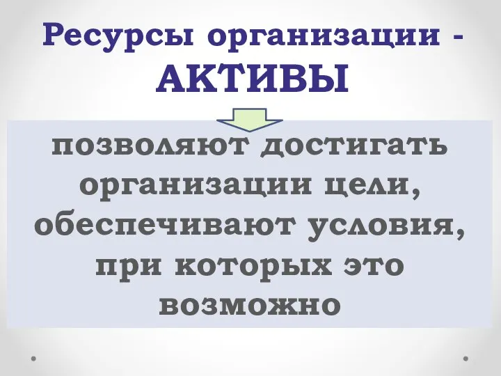 Ресурсы организации - АКТИВЫ позволяют достигать организации цели, обеспечивают условия, при которых это возможно