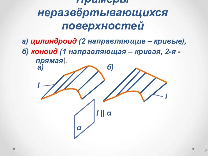 Примеры неразвёртывающихся поверхностей а) цилиндроид (2 направляющие – кривые), б) коноид (1