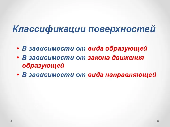 Классификации поверхностей В зависимости от вида образующей В зависимости от закона движения