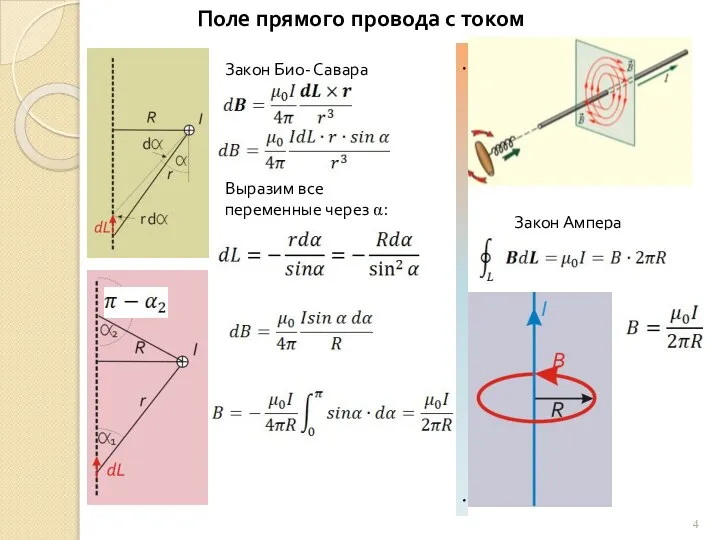 Поле прямого провода с током Выразим все переменные через α: Закон Био-