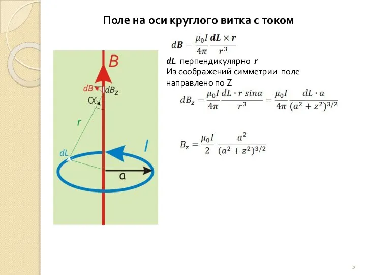 Поле на оси круглого витка с током dL перпендикулярно r Из соображений