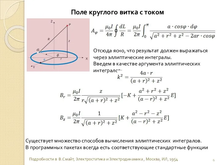 Поле круглого витка с током Отсюда ясно, что результат должен выражаться через