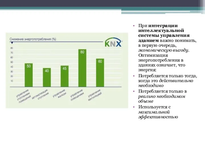 При интеграции интеллектуальной системы управления зданием важно понимать, в первую очередь, экономическую