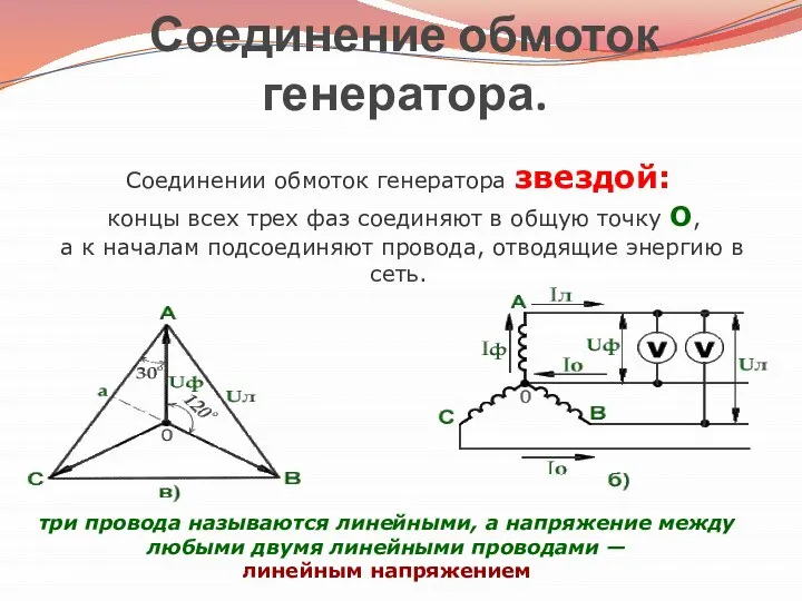 Соединение обмоток генератора. Соединении обмоток генератора звездой: концы всех трех фаз соединяют