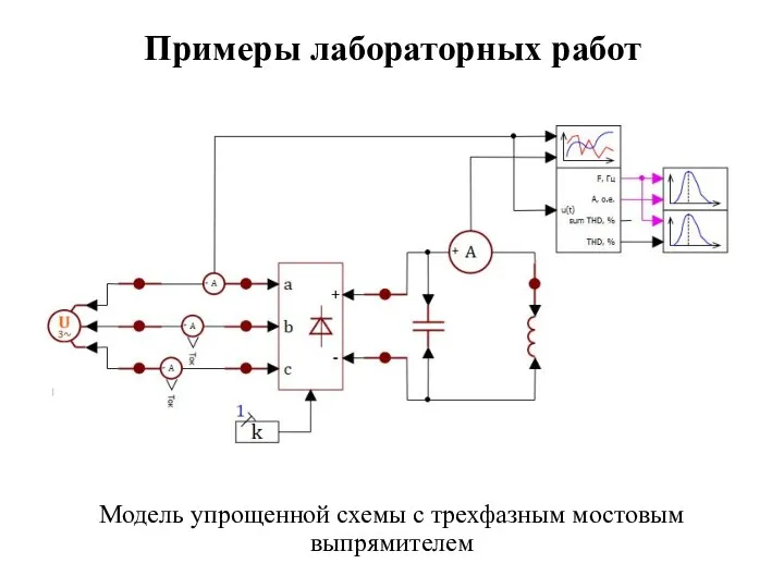 Модель упрощенной схемы с трехфазным мостовым выпрямителем Примеры лабораторных работ