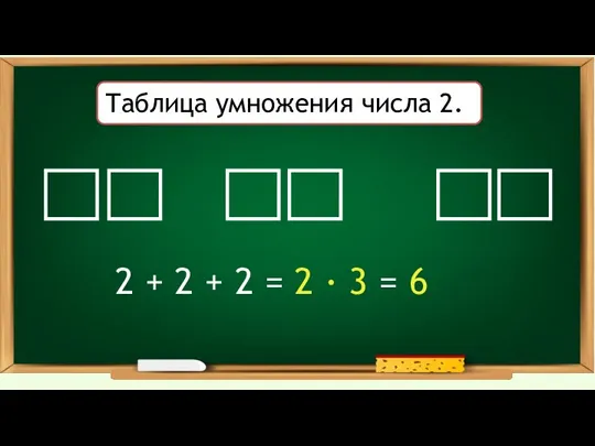 2 + 2 + 2 = 2 · 3 = 6 Таблица умножения числа 2.
