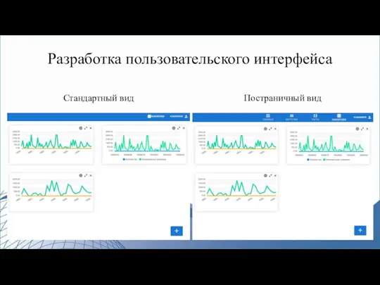 Разработка пользовательского интерфейса Стандартный вид Постраничный вид