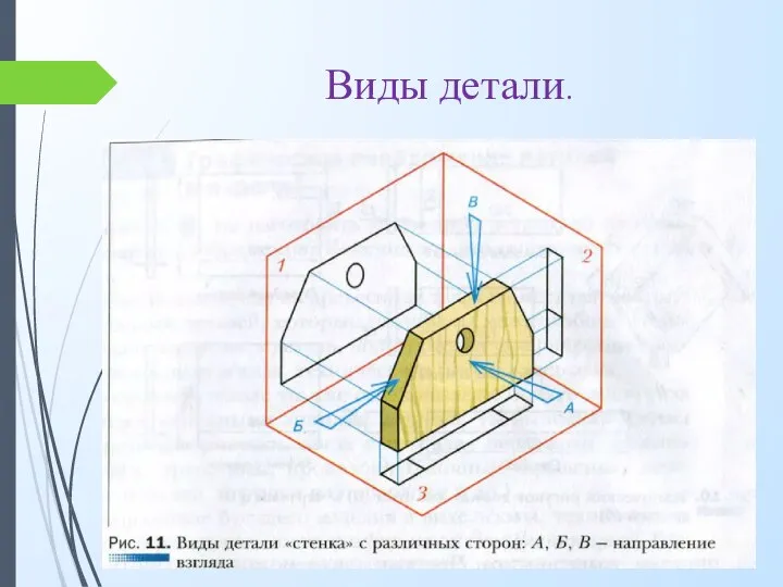 Виды детали.