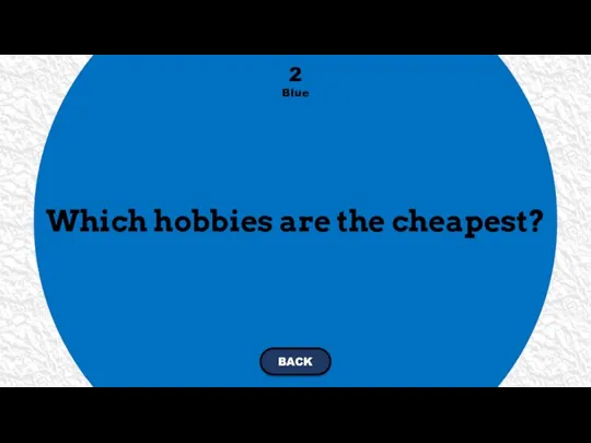 Which hobbies are the cheapest? 2 Blue BACK