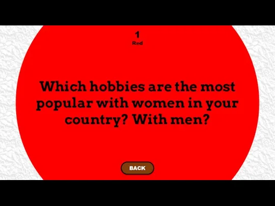 Which hobbies are the most popular with women in your country? With men? 1 Red BACK