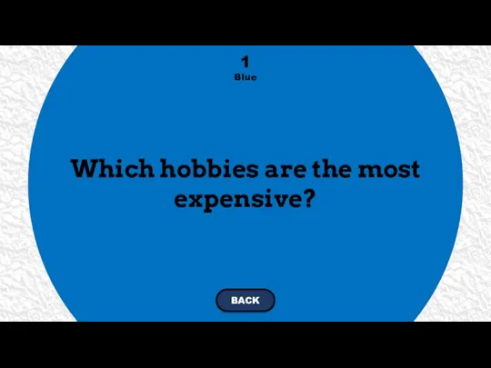 Which hobbies are the most expensive? 1 Blue BACK