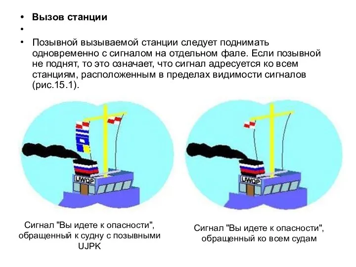 Вызов станции Позывной вызываемой станции следует поднимать одновременно с сигналом на отдельном