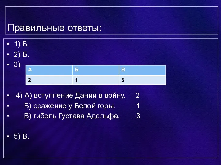 Правильные ответы: 1) Б. 2) Б. 3) 4) А) вступление Дании в