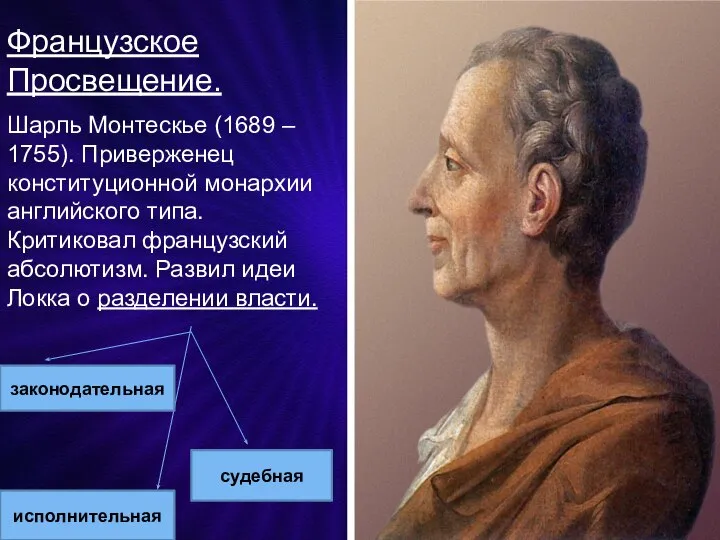 Французское Просвещение. Шарль Монтескье (1689 – 1755). Приверженец конституционной монархии английского типа.