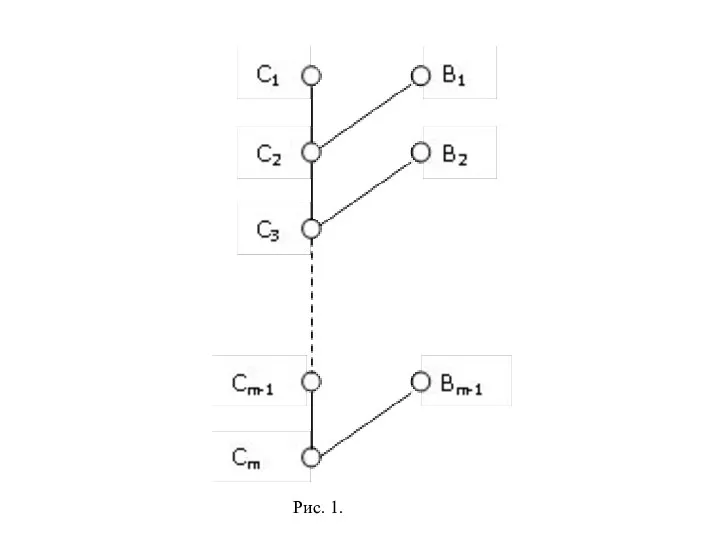 Рис. 1.