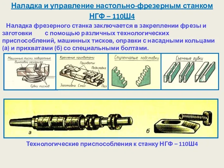 Наладка и управление настольно-фрезерным станком НГФ – 110Ш4 Наладка фрезерного станка заключается