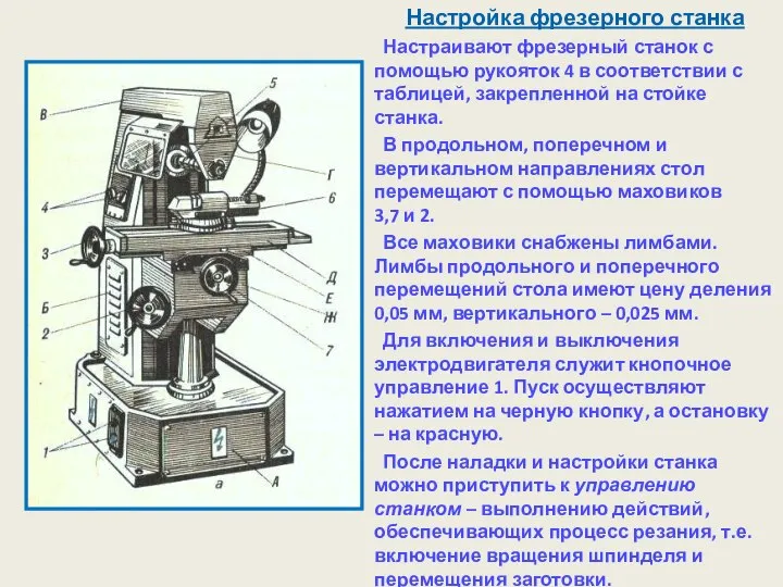 Настройка фрезерного станка Настраивают фрезерный станок с помощью рукояток 4 в соответствии