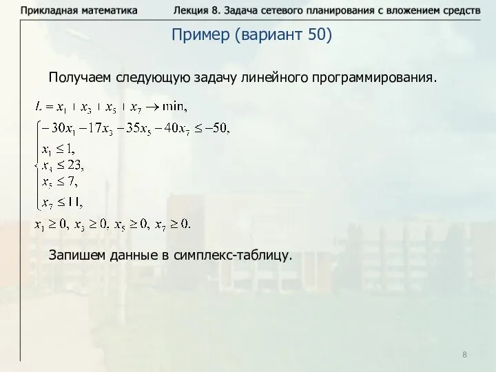 Пример (вариант 50) Запишем данные в симплекс-таблицу. Получаем следующую задачу линейного программирования.