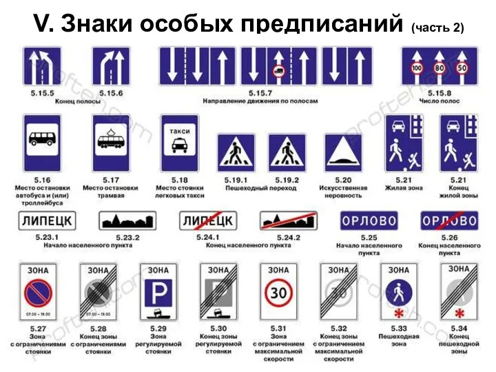 V. Знаки особых предписаний (часть 2)