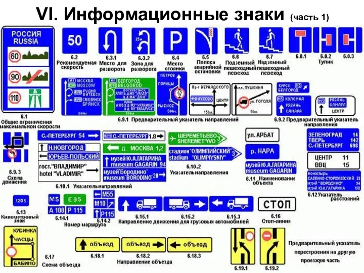 VI. Информационные знаки (часть 1)