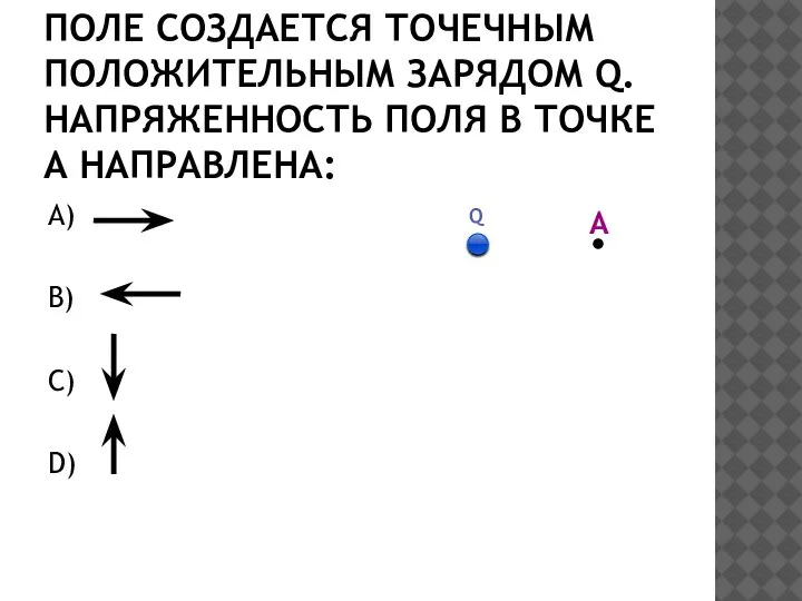 ПОЛЕ СОЗДАЕТСЯ ТОЧЕЧНЫМ ПОЛОЖИТЕЛЬНЫМ ЗАРЯДОМ Q. НАПРЯЖЕННОСТЬ ПОЛЯ В ТОЧКЕ А НАПРАВЛЕНА: