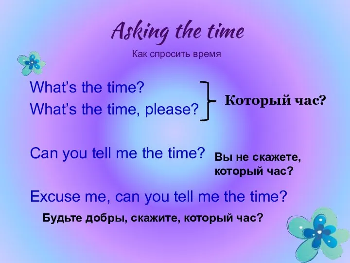 What’s the time? What’s the time, please? Can you tell me the