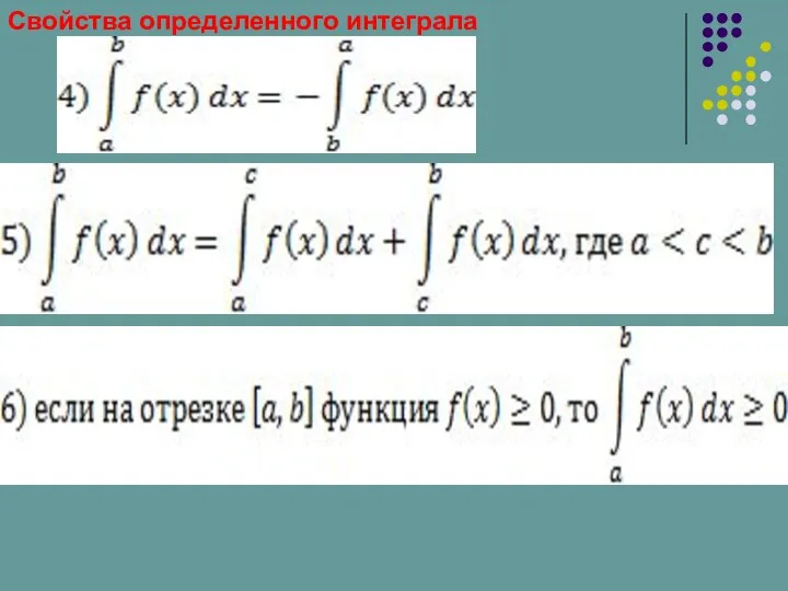 Свойства определенного интеграла