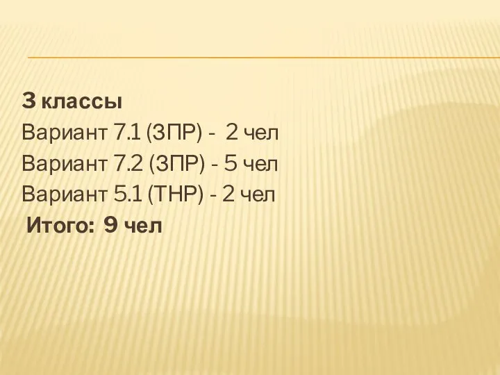 3 классы Вариант 7.1 (ЗПР) - 2 чел Вариант 7.2 (ЗПР) -