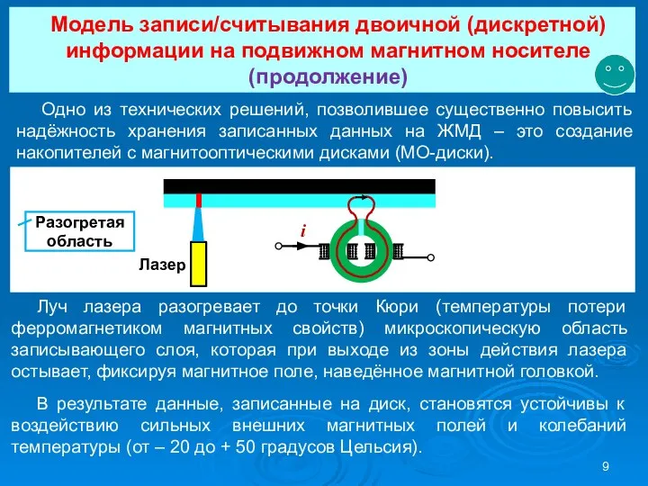 Модель записи/считывания двоичной (дискретной) информации на подвижном магнитном носителе (продолжение) Одно из