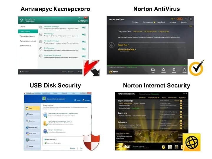 Антивирус Касперского Norton AntiVirus USB Disk Security Norton Internet Security