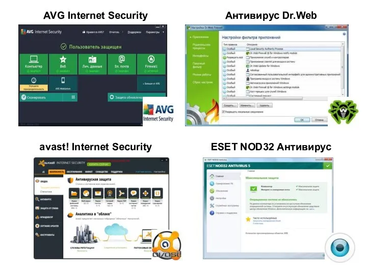 AVG Internet Security Антивирус Dr.Web avast! Internet Security ESET NOD32 Антивирус