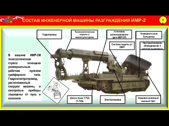 В машине ИМР-2М телескопическая стрела оснащена универсальным рабочим органом грейферного типа. Гидроэлектропривод,