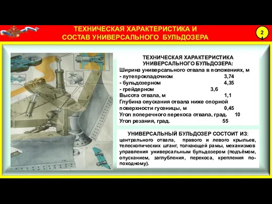 ТЕХНИЧЕСКАЯ ХАРАКТЕРИСТИКА УНИВЕРСАЛЬНОГО БУЛЬДОЗЕРА: Ширина универсального отвала в положениях, м - путепрокладочном