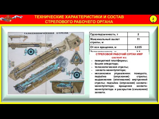 СТРЕЛОВОЙ РАБОЧИЙ ОРГАН ИМР состоит из: поворотной платформы; башни оператора; телескопической стрелы;