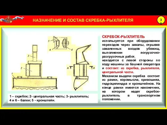 СКРЕБОК-РЫХЛИТЕЛЬ используется при оборудовании переходов через завалы, отрывке заваленных входов убежищ, выполнении