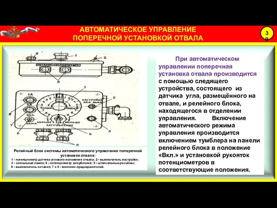 Релейный блок системы автоматического управления поперечной установки отвала: 1 - потенциометр датчика