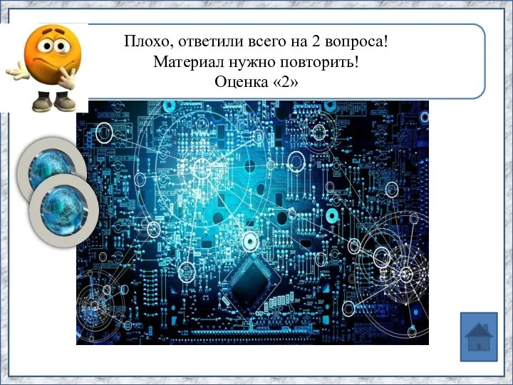 Плохо, ответили всего на 2 вопроса! Материал нужно повторить! Оценка «2»