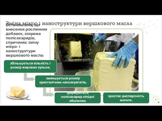 Зміна мікро і наноструктури вершкового масла Встановлено, що внесення рослинних добавок, зокрема