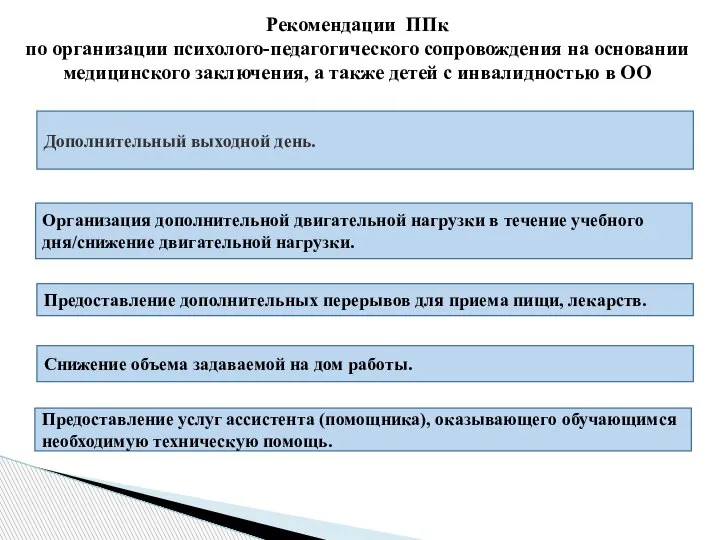 Рекомендации ППк по организации психолого-педагогического сопровождения на основании медицинского заключения, а также