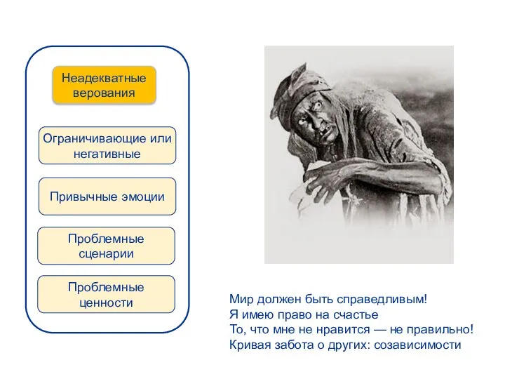 Мир должен быть справедливым! Я имею право на счастье То, что мне