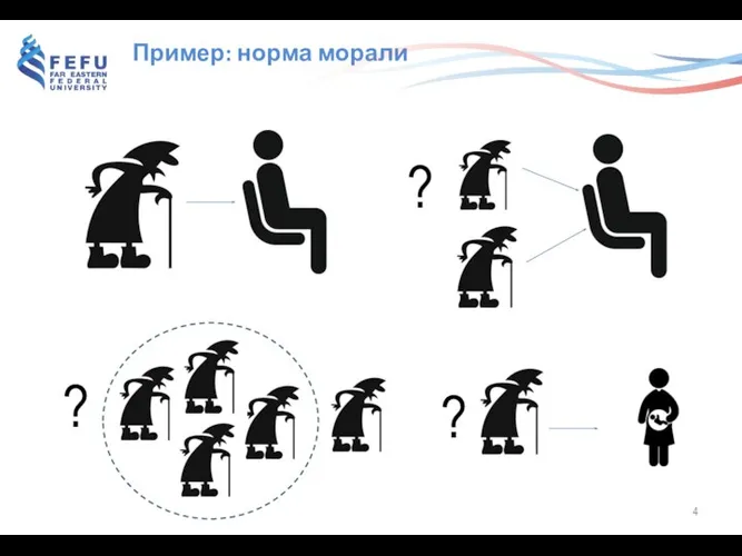 Пример: норма морали ? ? ?