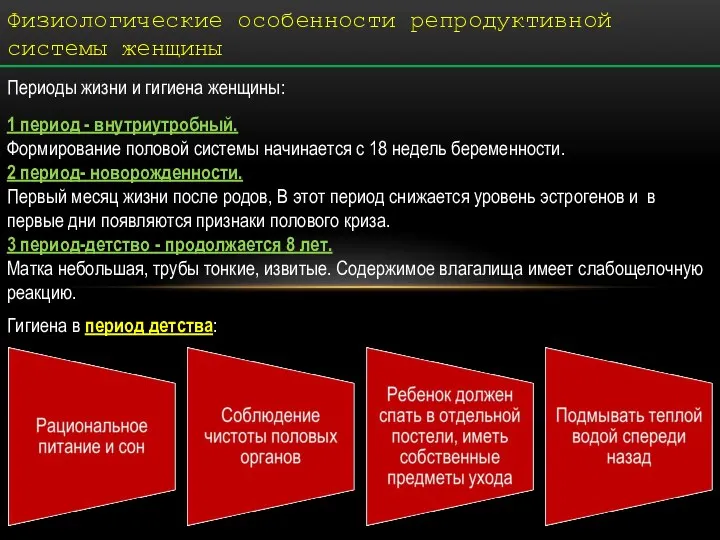 Периоды жизни и гигиена женщины: 1 период - внутриутробный. Формирование половой системы