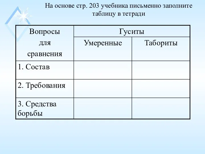 На основе стр. 203 учебника письменно заполните таблицу в тетради