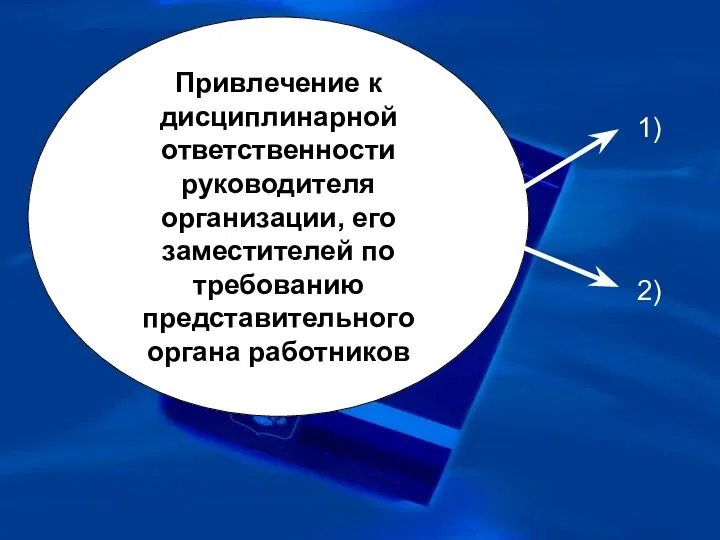 Привлечение к дисциплинарной ответственности руководителя организации, его заместителей по требованию представительного органа работников 1) 2)