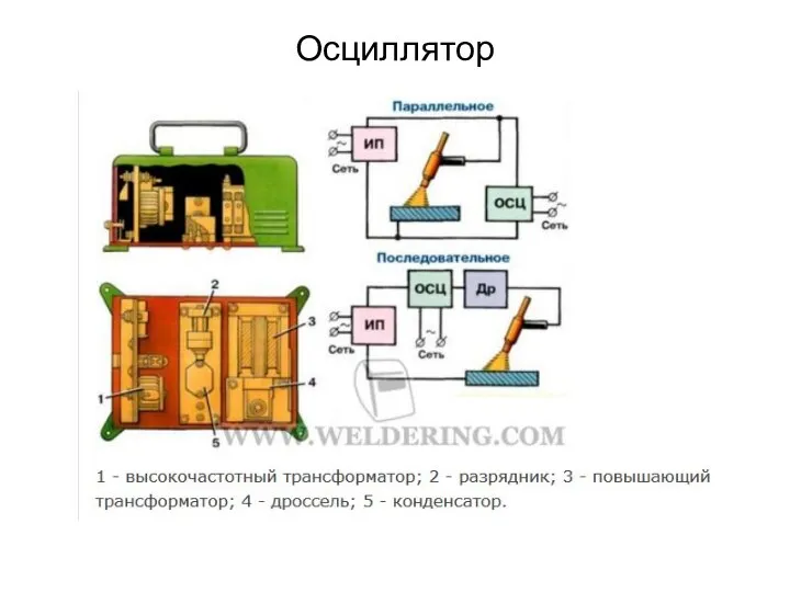 Осциллятор