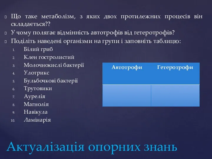 Що таке метаболізм, з яких двох протилежних процесів він складається?? У чому