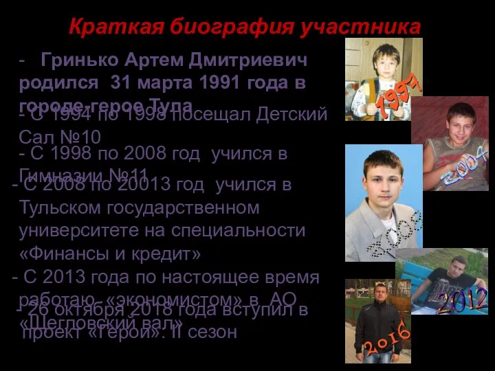 Краткая биография участника - Гринько Артем Дмитриевич родился 31 марта 1991 года