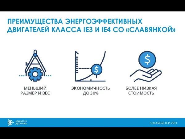 ПРЕИМУЩЕСТВА ЭНЕРГОЭФФЕКТИВНЫХ ДВИГАТЕЛЕЙ КЛАССА IЕ3 И IЕ4 СО «СЛАВЯНКОЙ» SOLARGROUP.PRO МЕНЬШИЙ РАЗМЕР