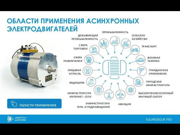 ОБЛАСТИ ПРИМЕНЕНИЯ АСИНХРОННЫХ ЭЛЕКТРОДВИГАТЕЛЕЙ SOLARGROUP.PRO ОБЛАСТИ ПРИМЕНЕНИЯ ПРОМЫШЛЕННОСТЬ СЕЛЬСКОЕ ХОЗЯЙСТВО ТРАНСПОРТ ВОЕННАЯ